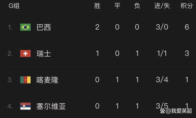 绝代商娇